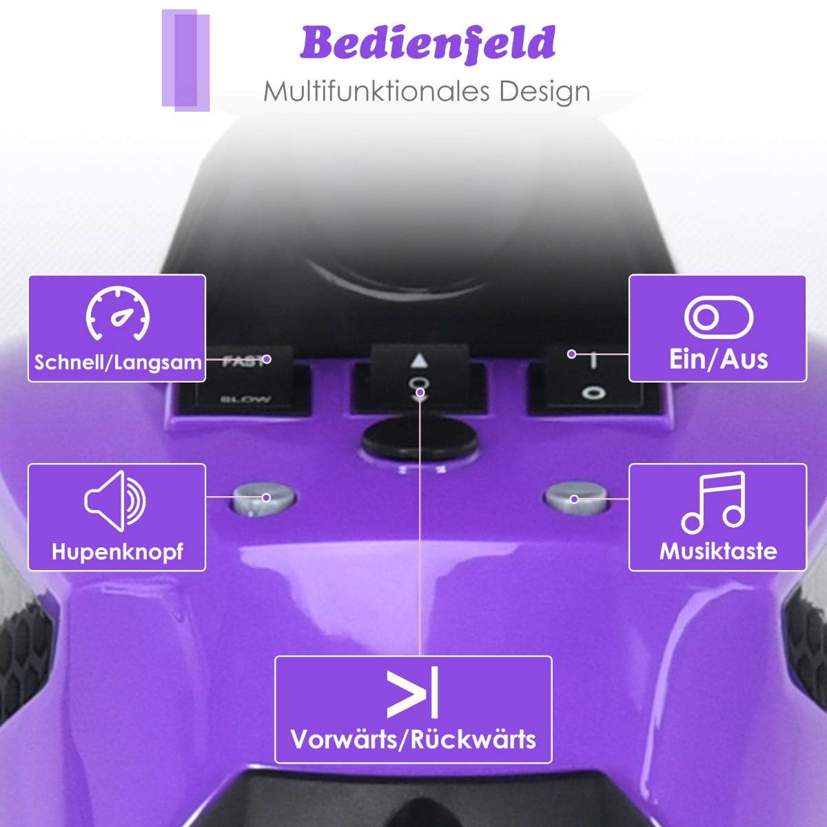 12V – Electric Kids Quad med musikhorn och LED strålkastare – Lila