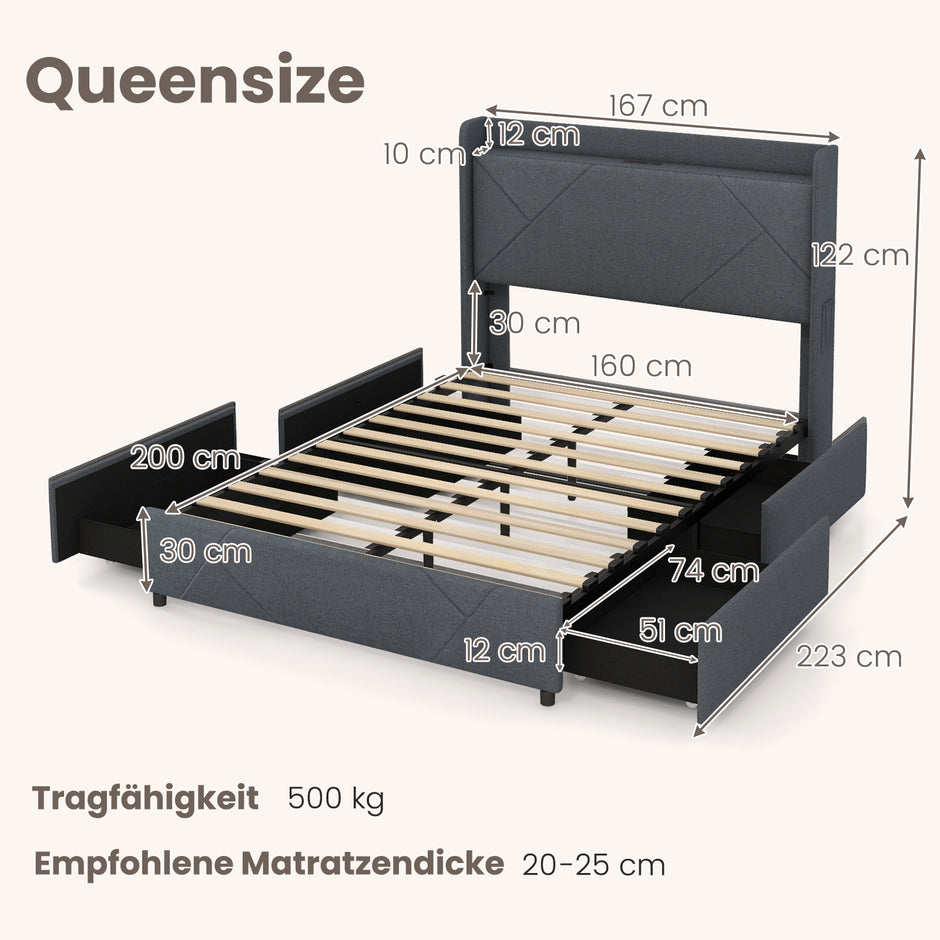 Dubbelsängsram – inklusive LED lampor, vadderad plattformssäng med laddstation, – 200 x 160 cm – Grå