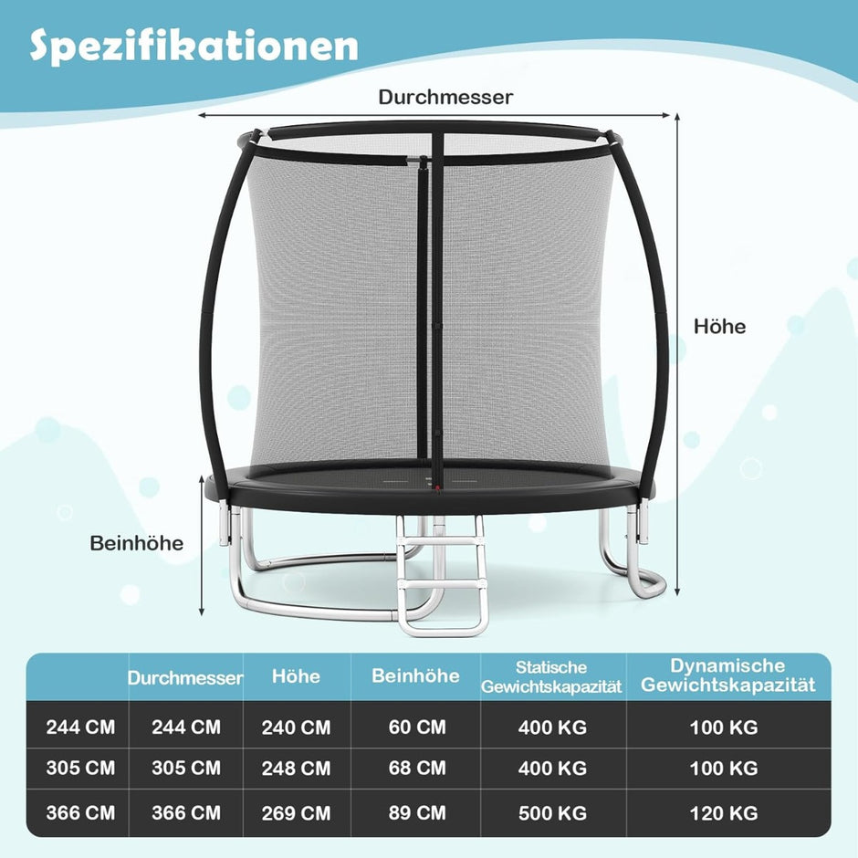 Utomhustrampolin – med stege, runt trädgårdstrampolin säkerhetsnät, kantöverdrag och metallram – Ø 244 cm – Svart