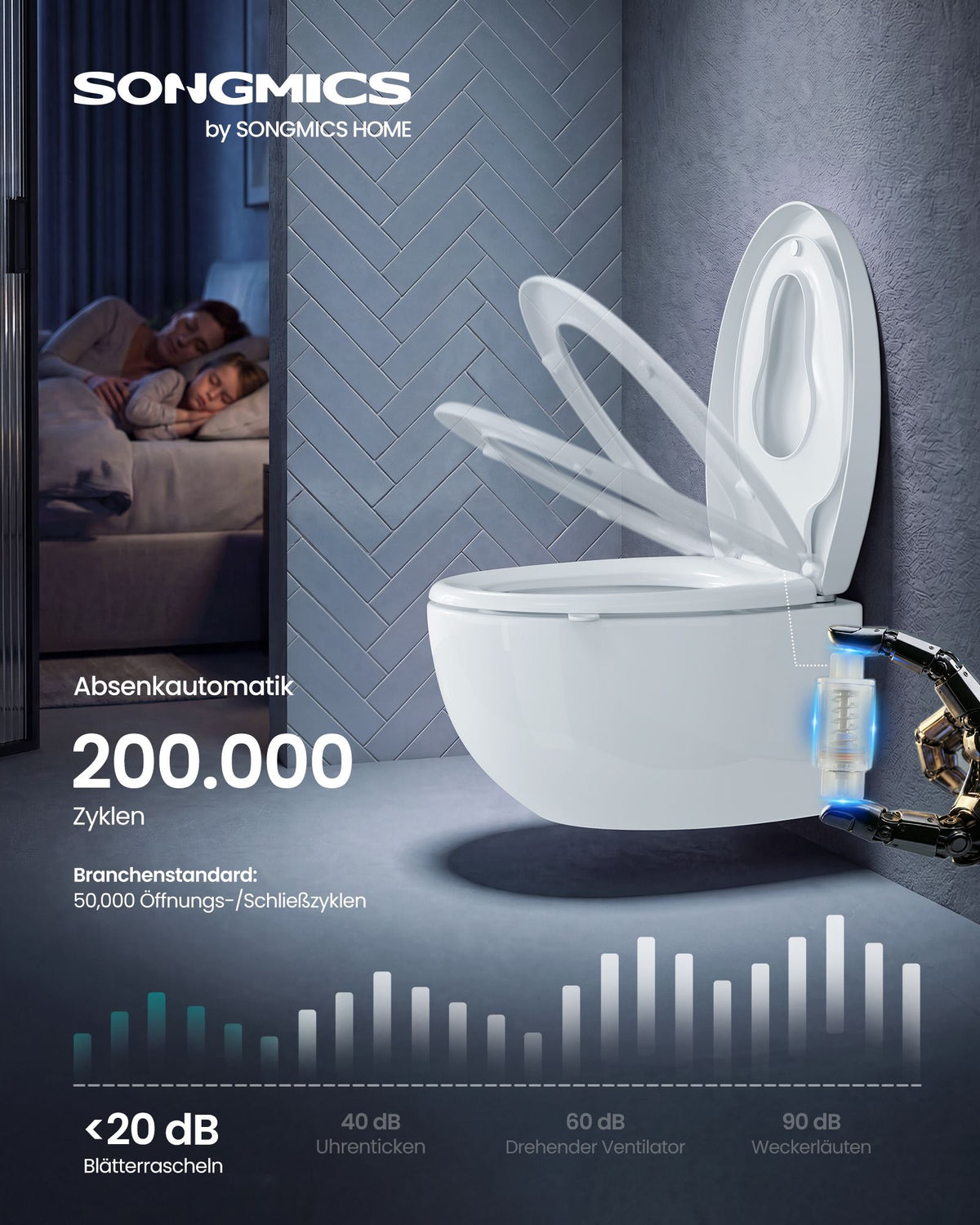 Toiletbril met Kinderzitje – Ovaal – Soft-Close – Afneembaar – Wit