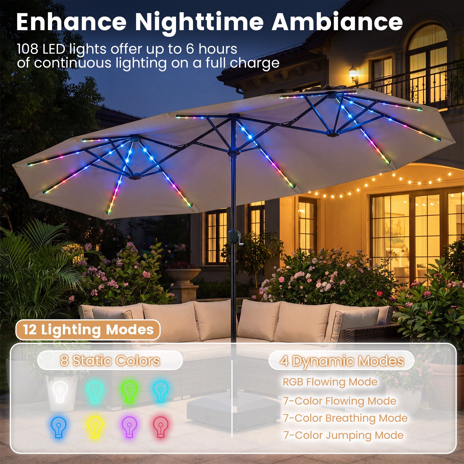 Dubbelsolparasoll – med LED belysning rektangulärt trädgårdsparassoll brunt – 400 x 210 cm – Brun