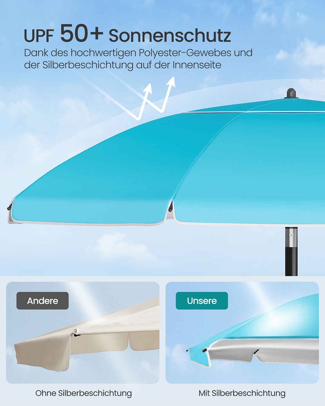 Parasol UPF 50+ - 30 ° TILTABLE - utan standard