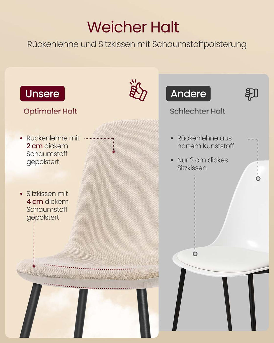 Matsalsstolset om 4 – Bekvämt och stilrent – Krämvit