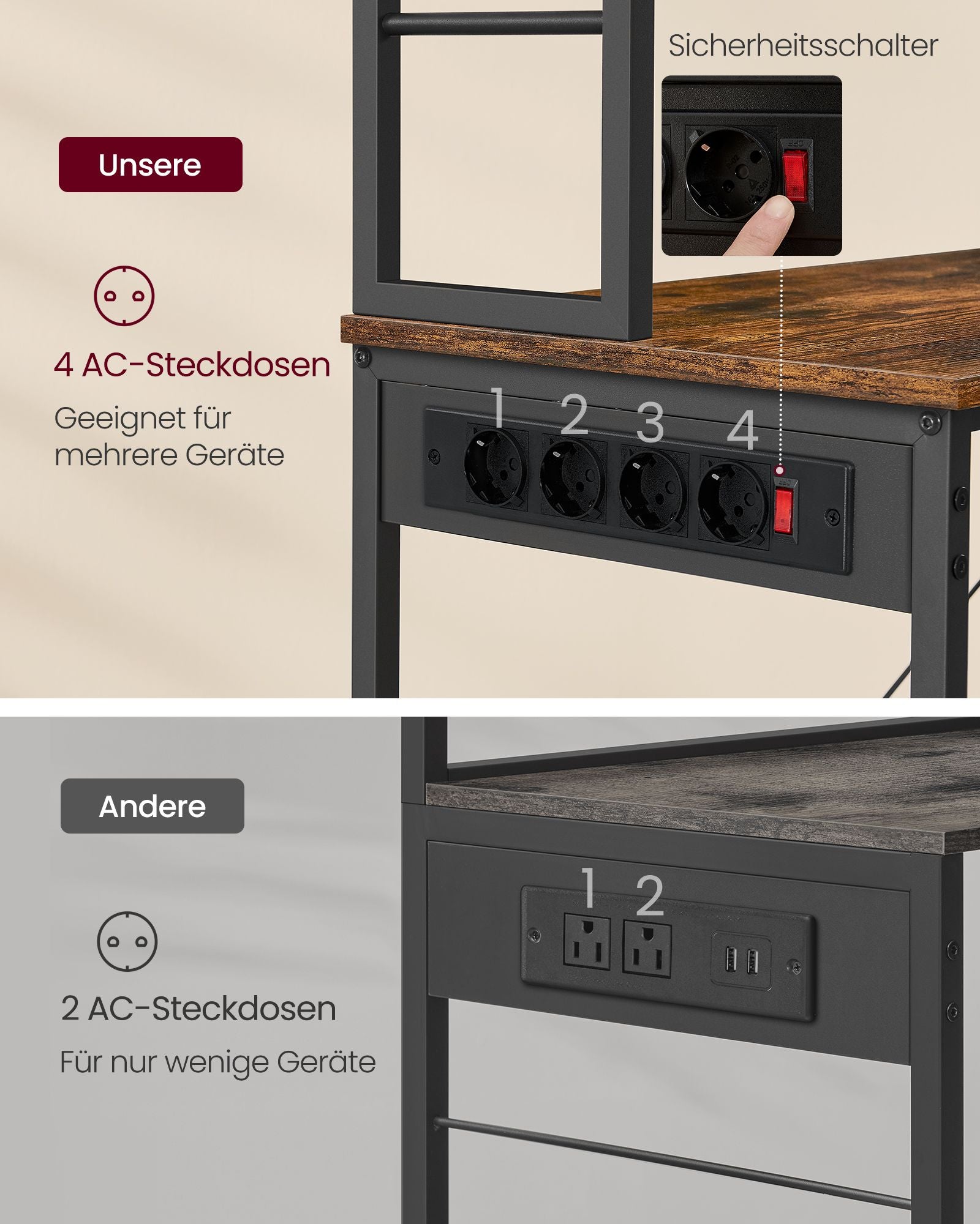 Kökshylla med uttag vintage brun och bläck svart