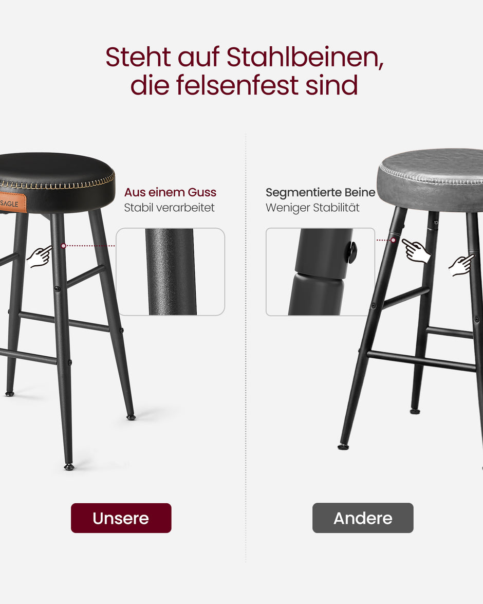 Barstolar Set om 2 – Industriell design – Ink Black