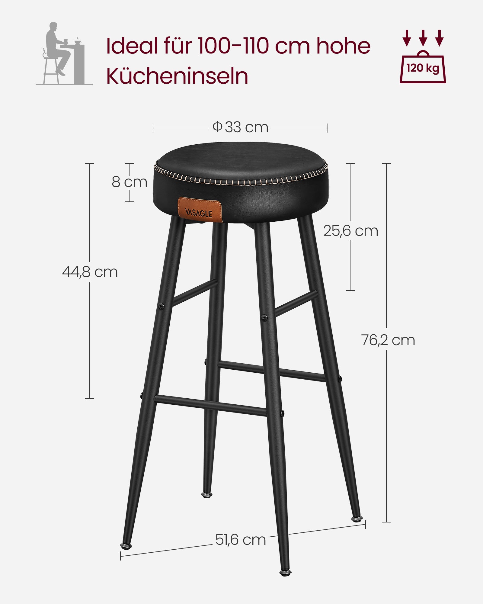 Barstolar – Set om 2 – Industriell design – Ink Black