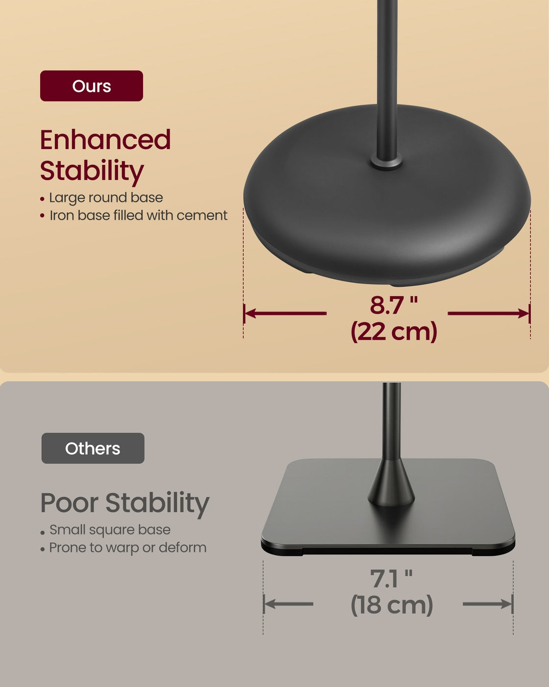 Floor Lamp - Multi-Light