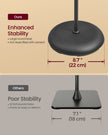Floor Lamp - Multi-Light