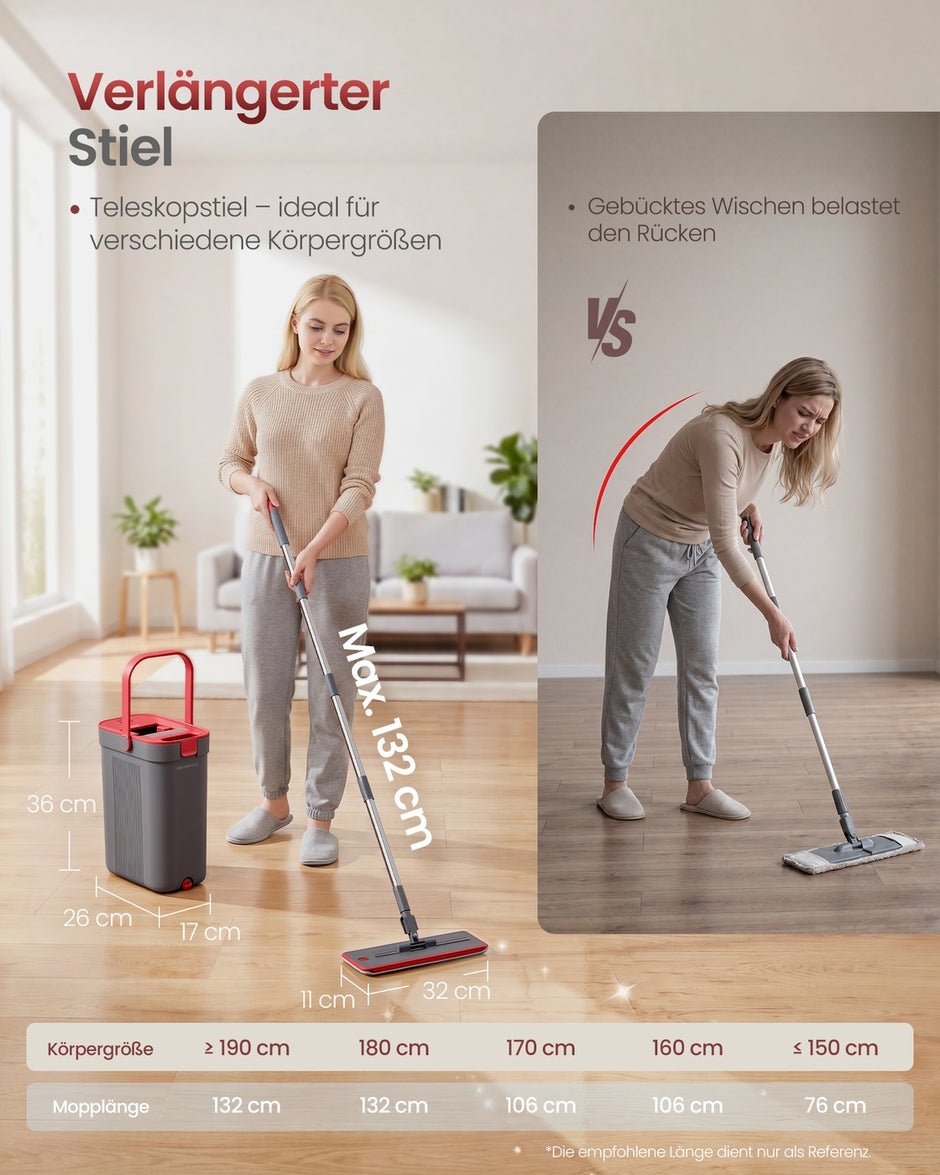 Dweilset met Emmer - 4 Microvezelhoezen - Gescheiden Waterkamers - Grijs-Rood