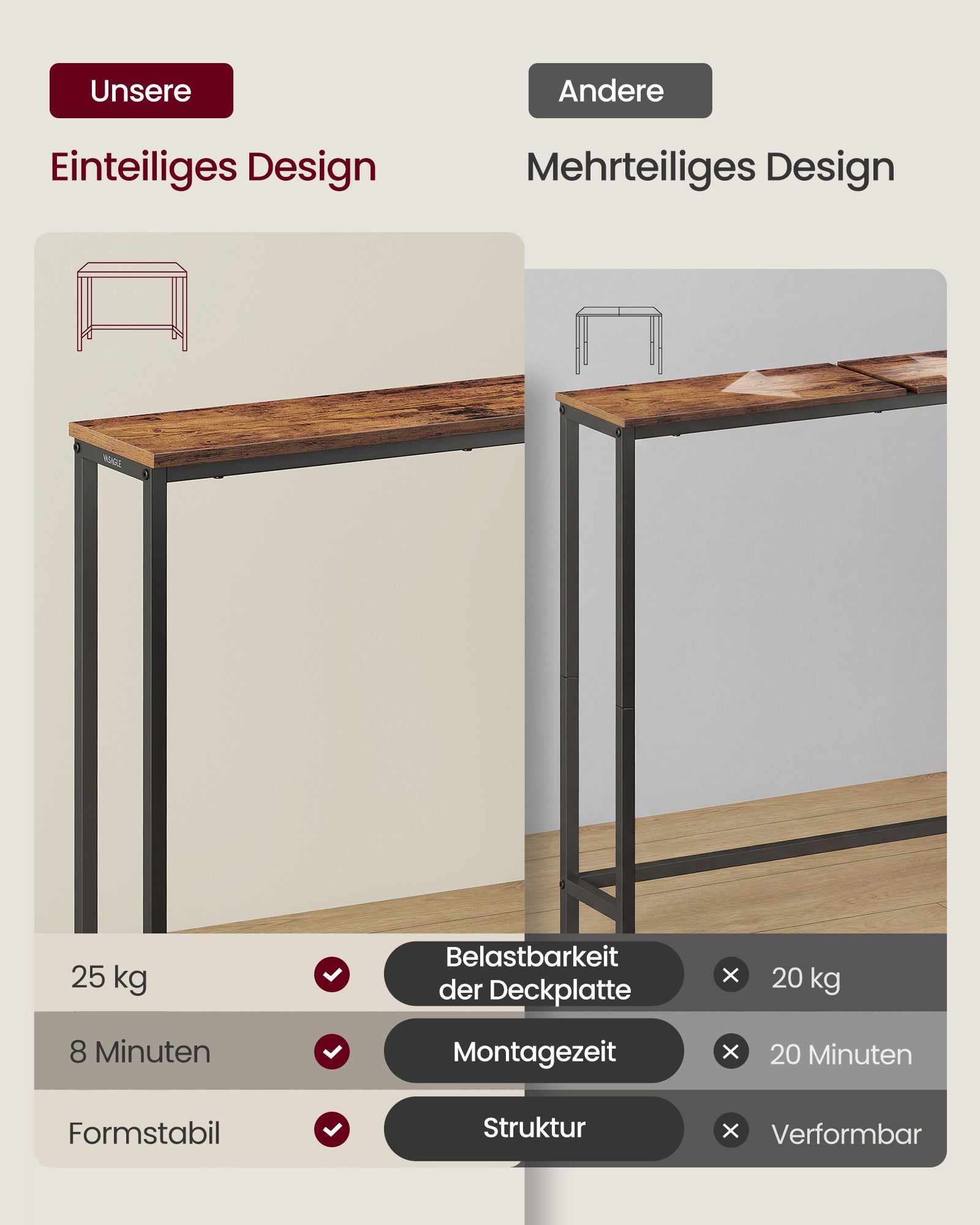 Consoletafel - 20 x 80 x 81,2 cm - blad uit één stuk - vintage bruin - maximale belasting 25 kg