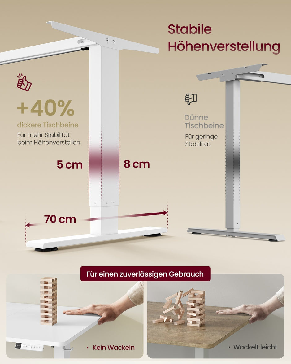 Elektrisch Zit-Sta Bureau - 120 x 80 cm - USB-C-Poort - Wit