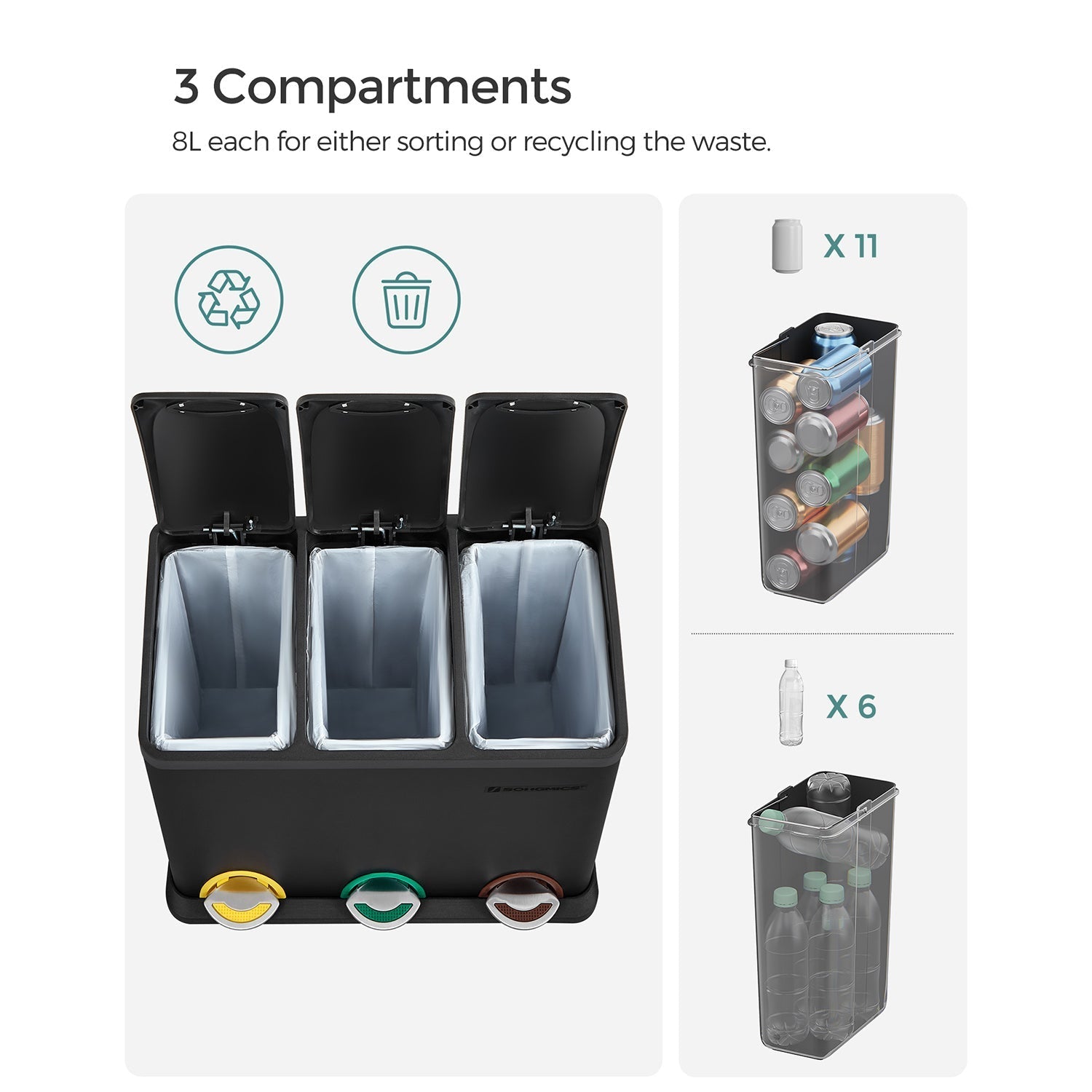 Avfallsbask - Pedal Bin for Kitchen - Waste Separation - 24 L - Svart