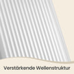 Pedaalemmer - 50 Liter - Soft-Close Deksel - Staal - Wit