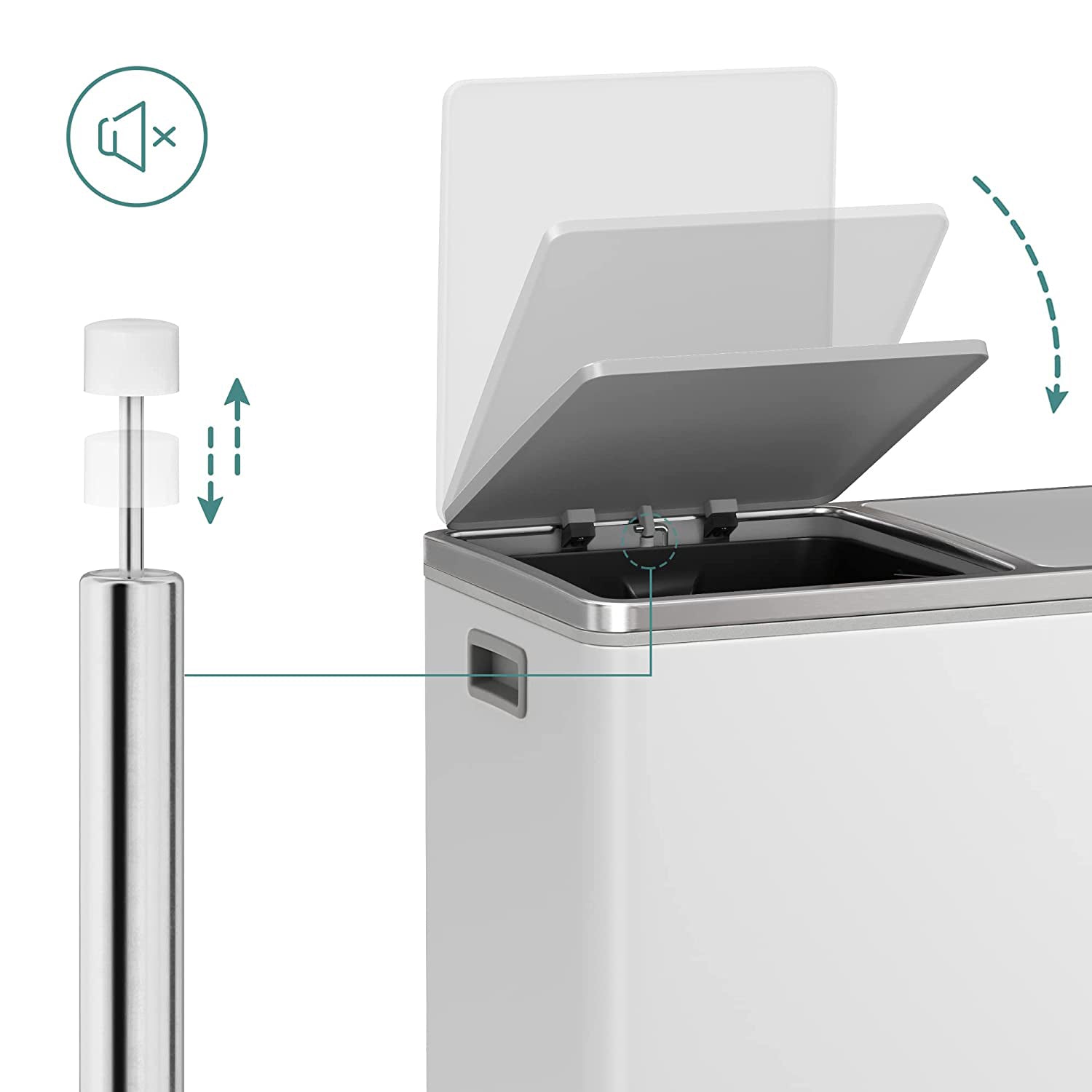 Avfallsbink - med 2 kurser - 2 x 30 L - Softclose - Pedal - White