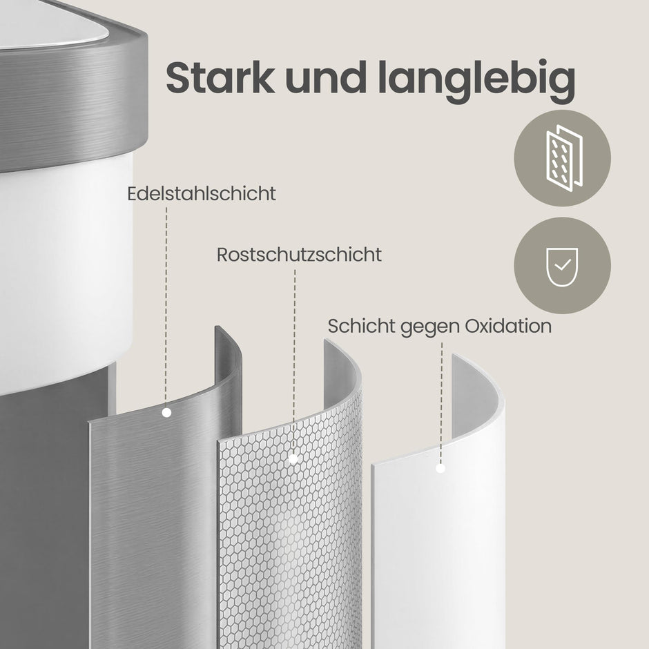 Sensor Prullenbak - 50 Liter - Soft-Close Deksel - Staal - Wit