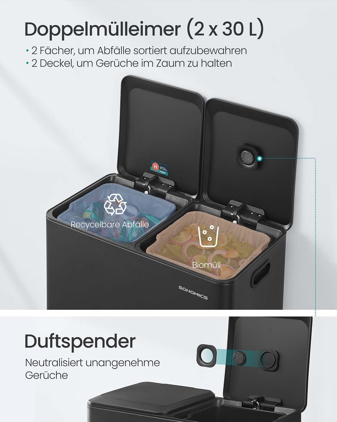 Papperskorgen – 2 fack – Soft Close Pedal och innerkorgar – Kök