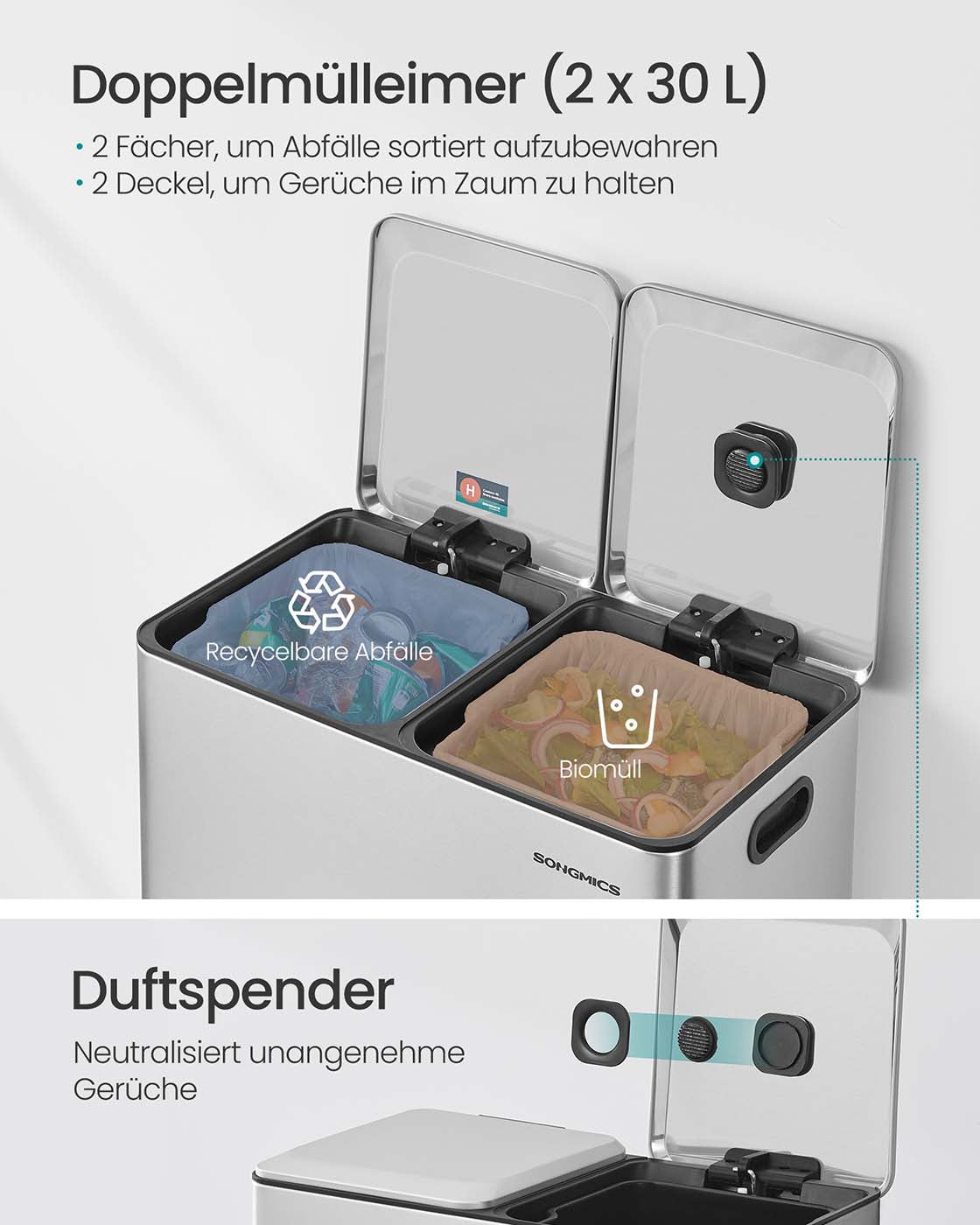 Papperskorgen – 2 fack – Soft Close Pedal och innerkorgar – Kök