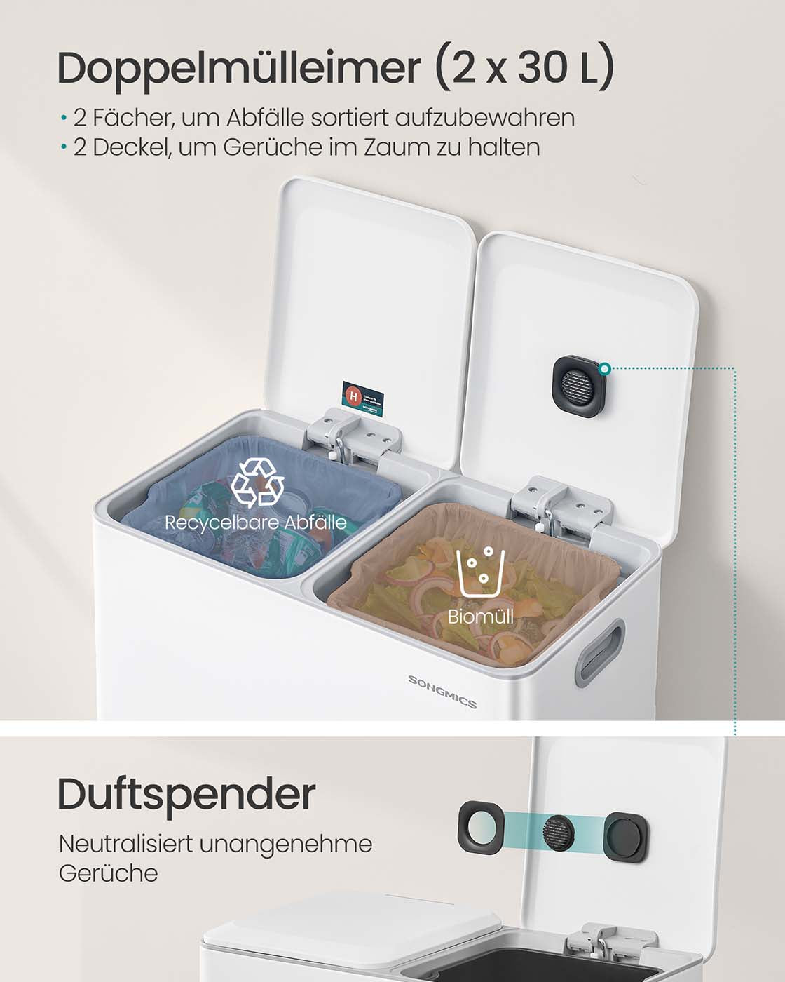 Papperskorgen – 2 fack – Soft Close Pedal och innerkorgar – Kök