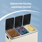Köksavfallsfack, 3 x 18 l, avfallsseparationssystem 3 -fack