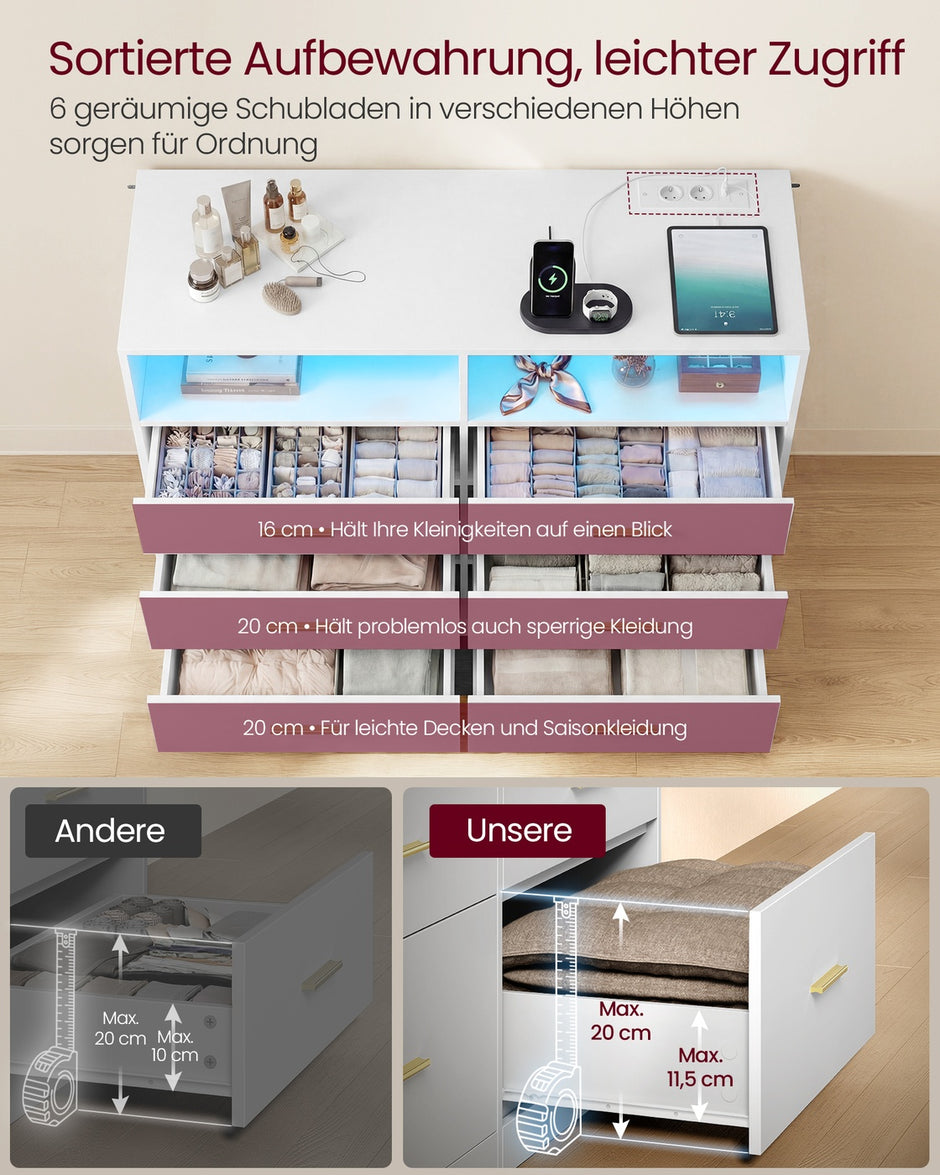 Commode - 40 x 119 x 81,2 cm - Wolkenwit - 10 kg per lade - 75 kg bovenpaneel - 39,9 kg