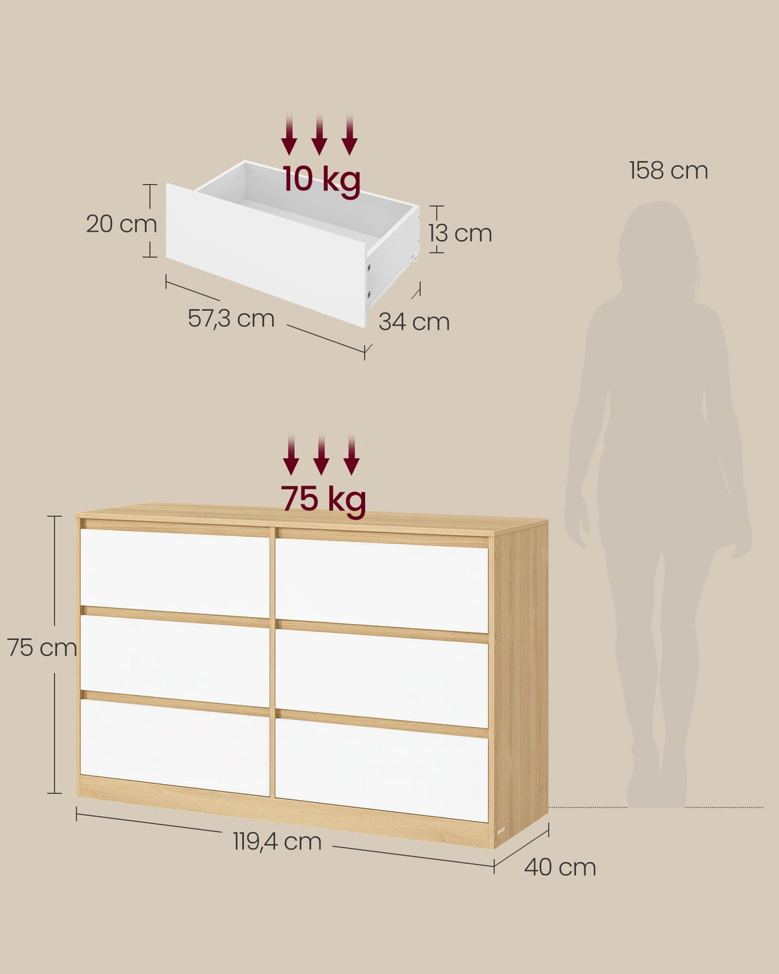 Commode - 6 Lades - Modern - 119 cm Breed - Amandelgeel-Wit