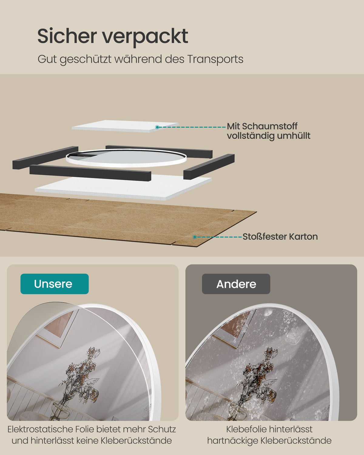 Ronde Wandspiegel – Ø 61 cm – Metalen Frame – Mat wit