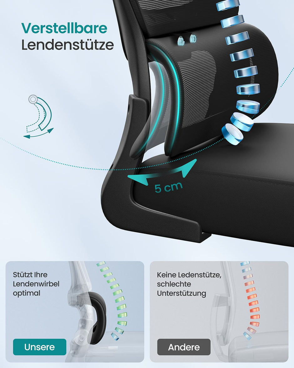 Kontorsstol – ergonomisk design – meshtyg – svart