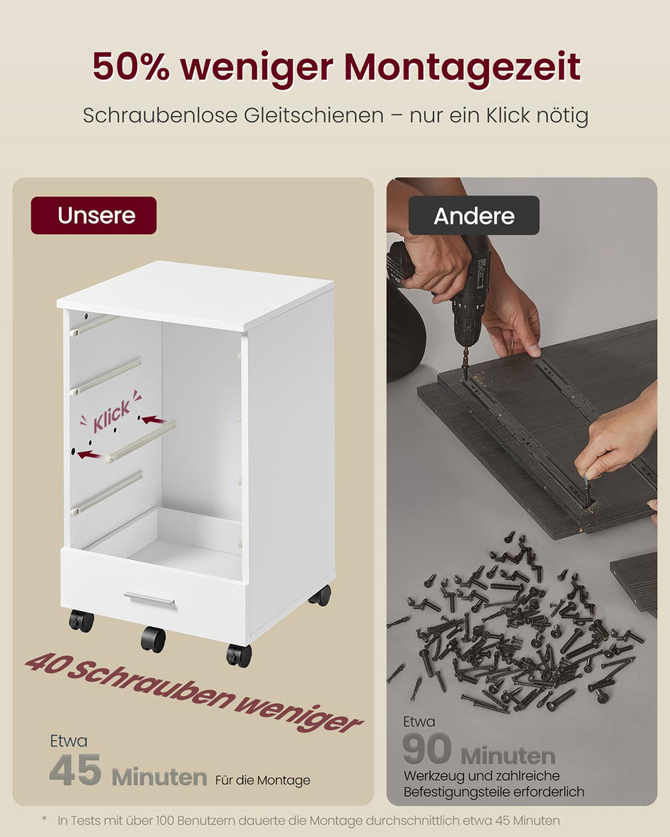 Mobil rullcontainer – Fem lådor – Cloud White