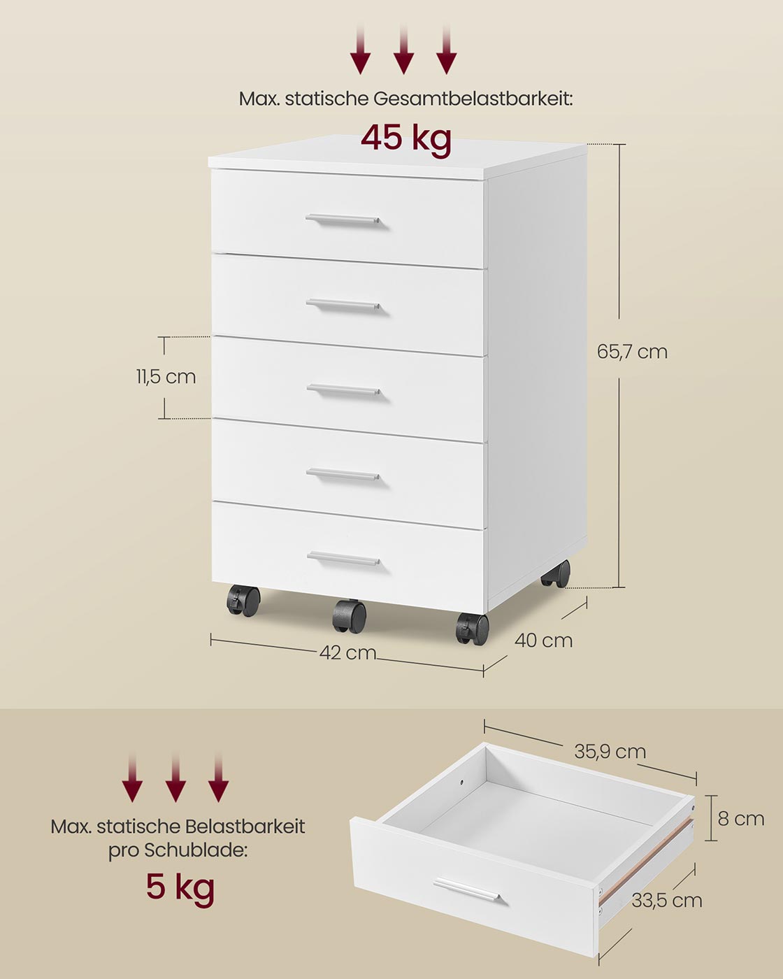 Mobil rullbehållare med fem lådor
