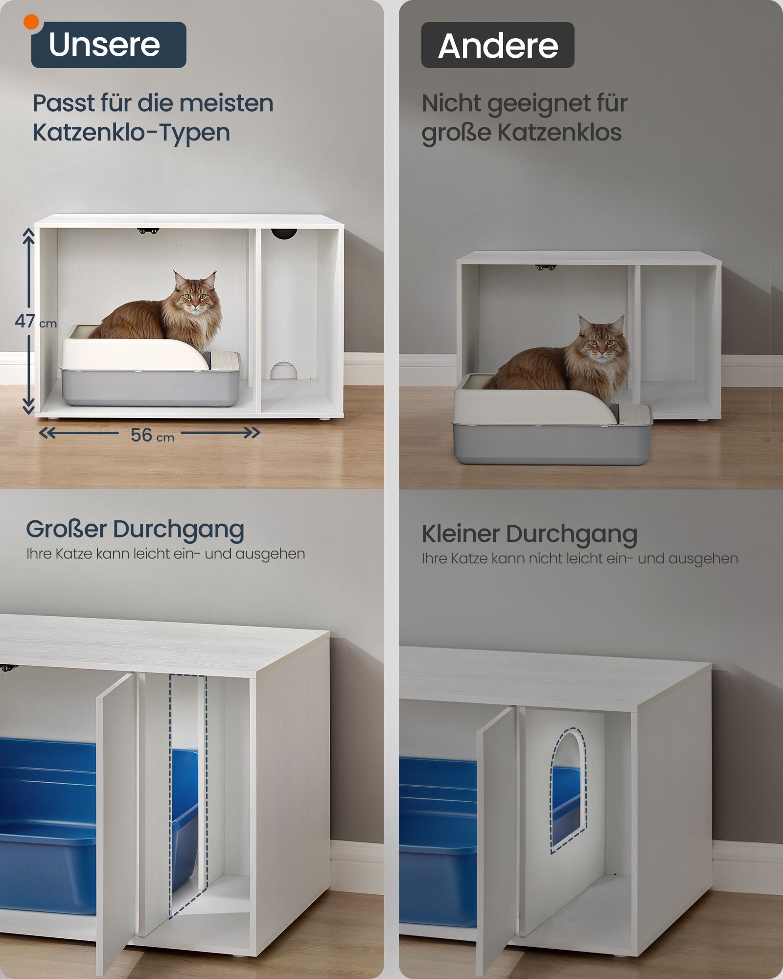 Kattsandskåp – Push-To-Open-dörrar – Snövit