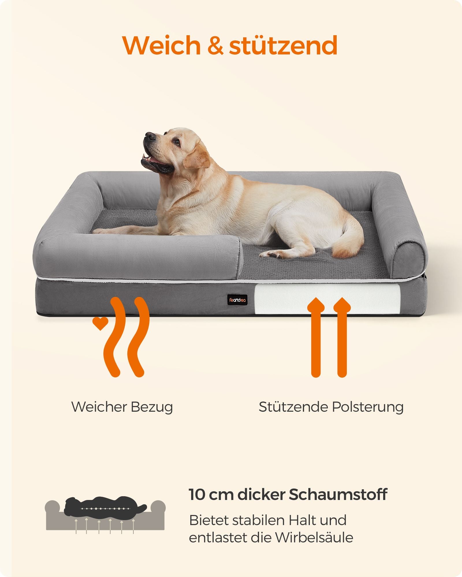 Ortopedisk hundbädd - hundkudde - mjuk fyllning - Dogsofa