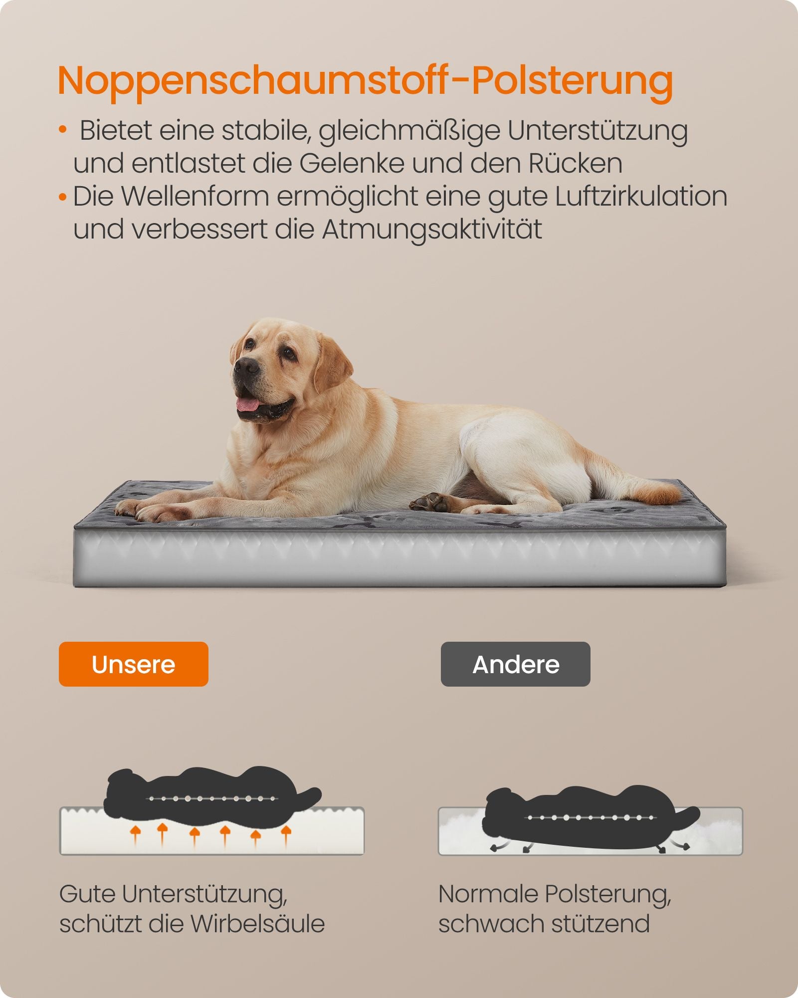 Ortopedisk hundsäng – XXL Comfort – Flanell – Dove Grey