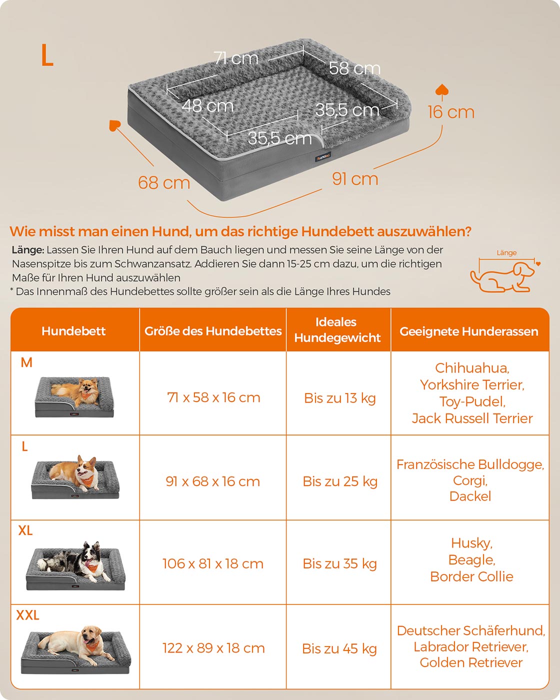 Ortopedisk hundsäng – Plyschöverdrag – Skiffergrå