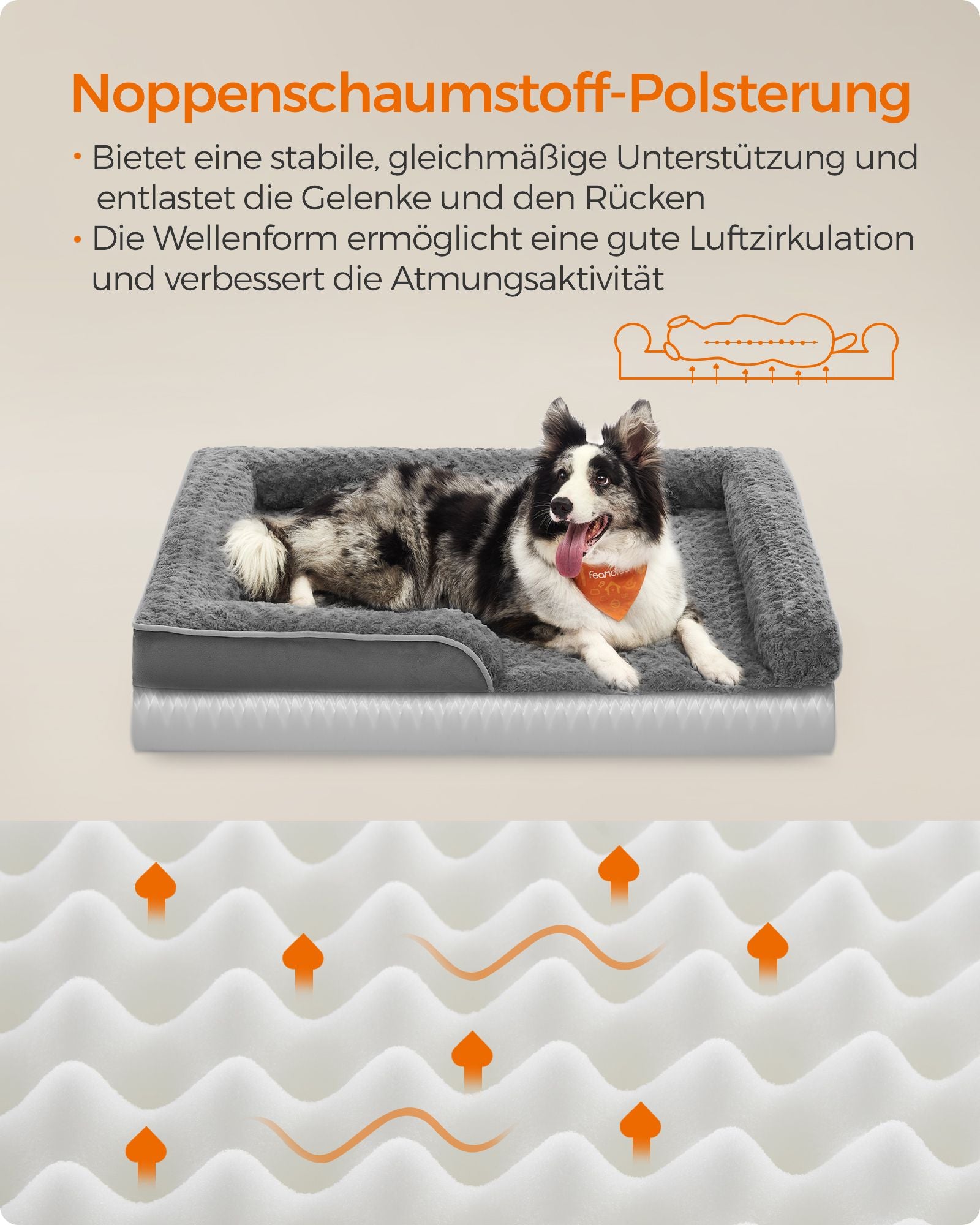 Ortopedisk hundsäng – plyschklädsel – skiffergrå