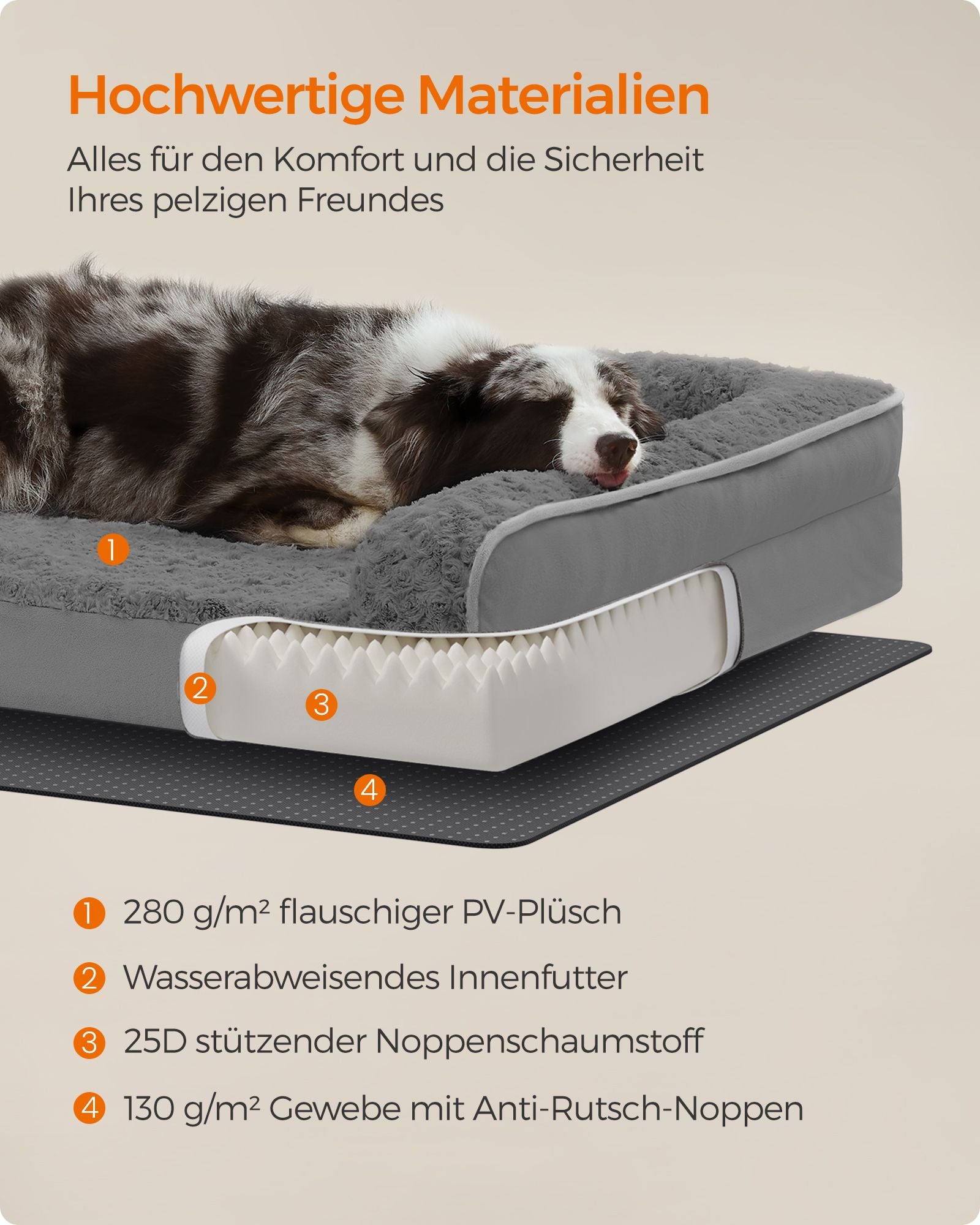 Ortopedisk hundsäng – plyschklädsel – skiffergrå