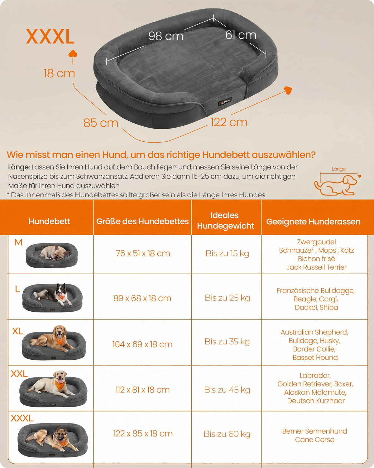 Hondenmand - Orthopedisch en Wasbaar - Met Verhoogde Randen - Leigrijs - 122 x 85 x 18 cm