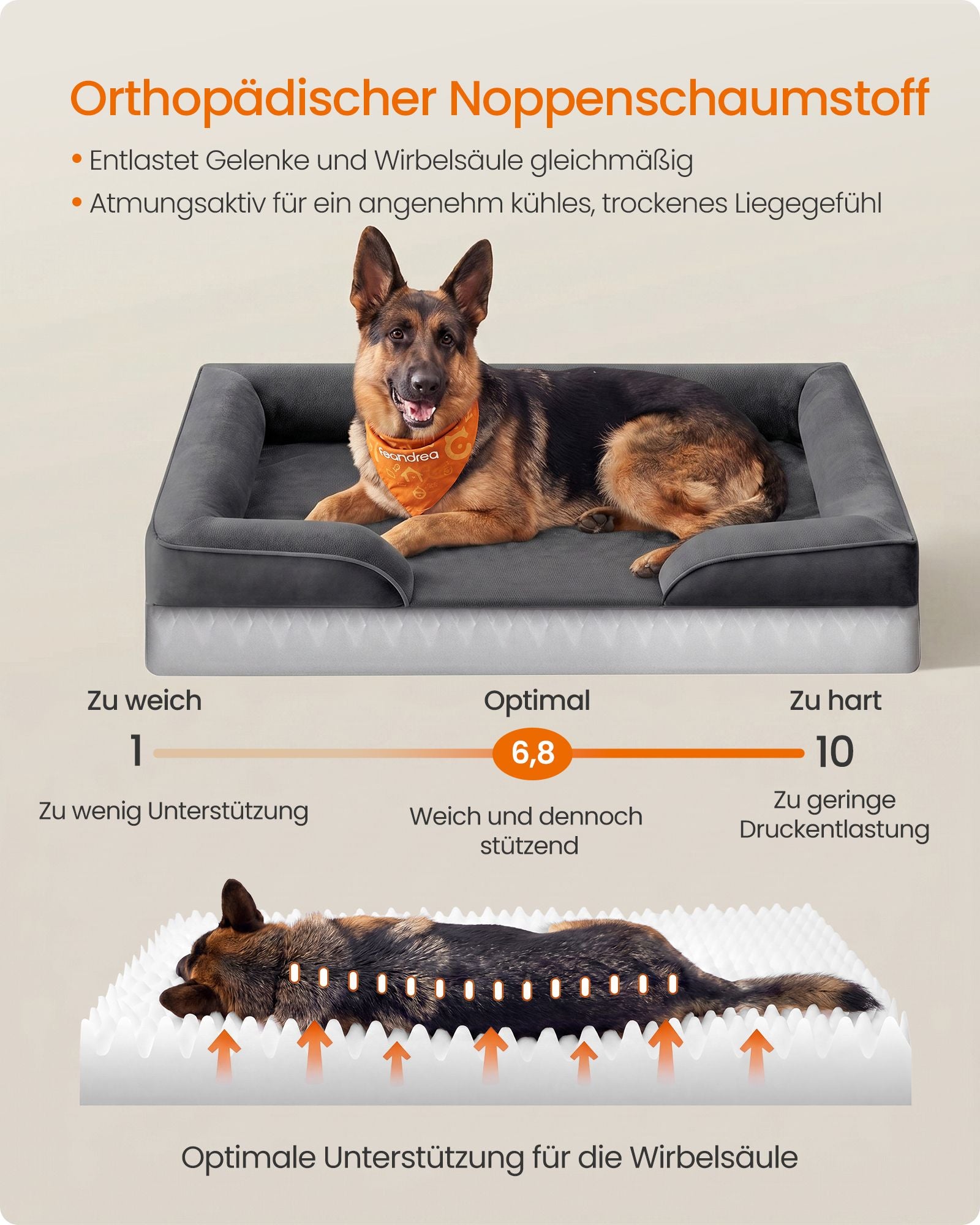 Hondenmand - Orthopedisch en Wasbaar - Met Verhoogde Randen - Donkergrijs - 122 x 85 x 17 cm