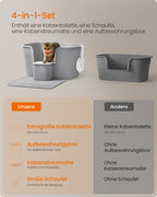 Hög sidoväggskull, duvagrå