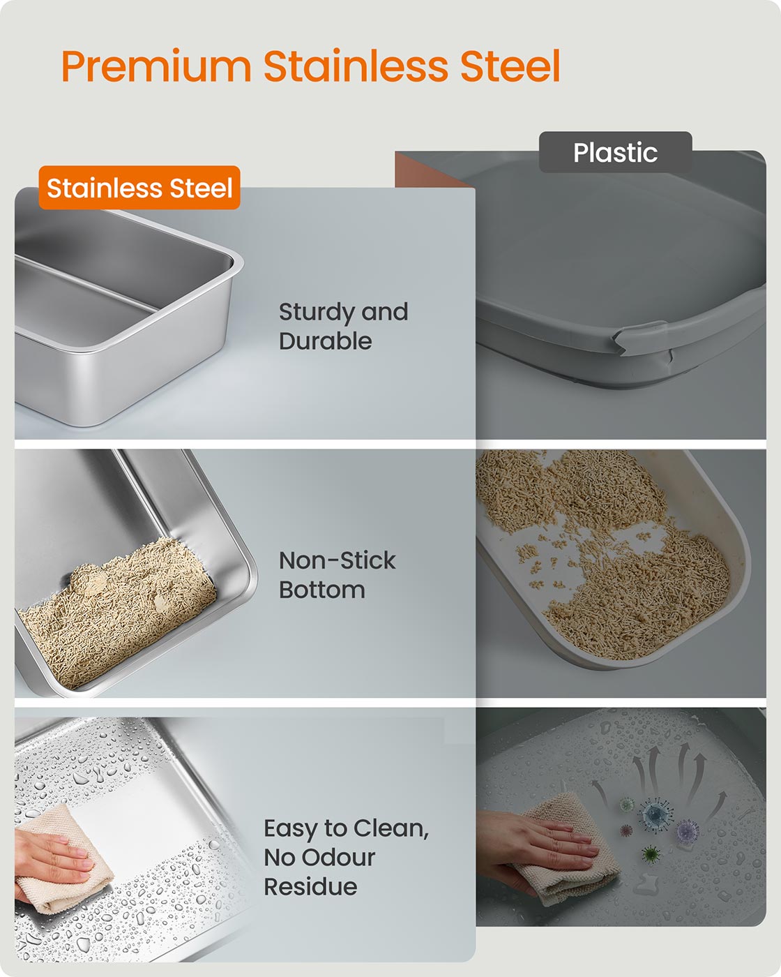 Kulllåda gjord av rostfritt stål med skopa och pensel, duvagrå