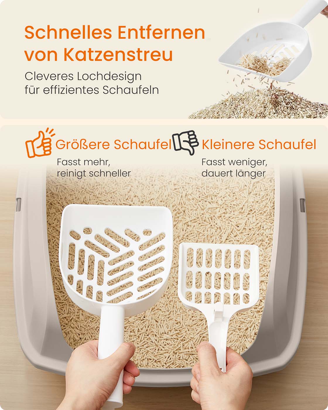 Kattlåda – Öppen modell – Höga sidor och skopa – Hygienisk design