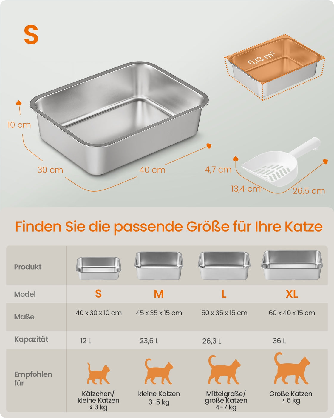 Kattenbak - 40 x 30 x 10 cm - Roestvrij staal - Zilver - Geschikt voor kittens en kleine katten
