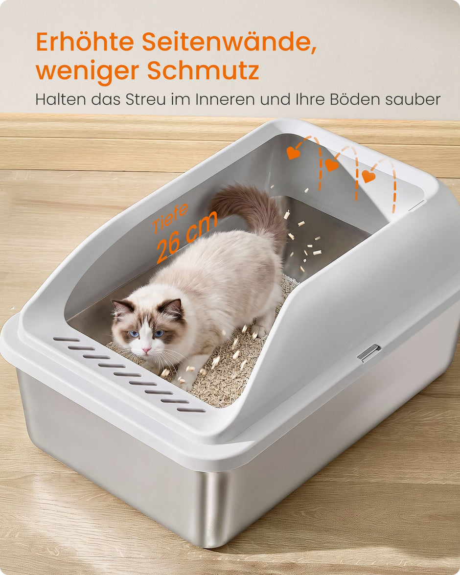 Kattenbak – Open – XXL – RVS – 26 L – Hoge Rand – Met Schepje – Lichtgrijs