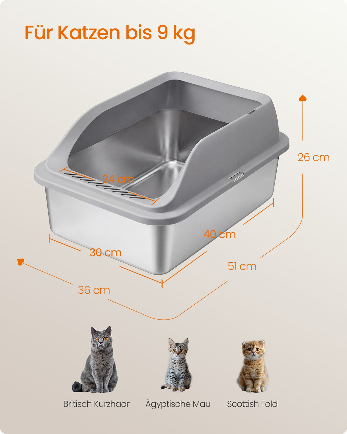Kattenbak – Open – XXL – RVS – 26 L – Hoge Rand – Met Schepje – Duifgrijs