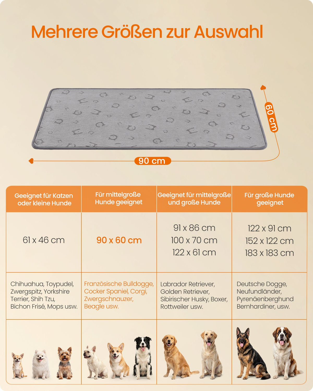 Wasbare Puppy Trainingsmatten – Set van 2 – Waterdicht en Antislip – 90 x 60 cm – Grijs