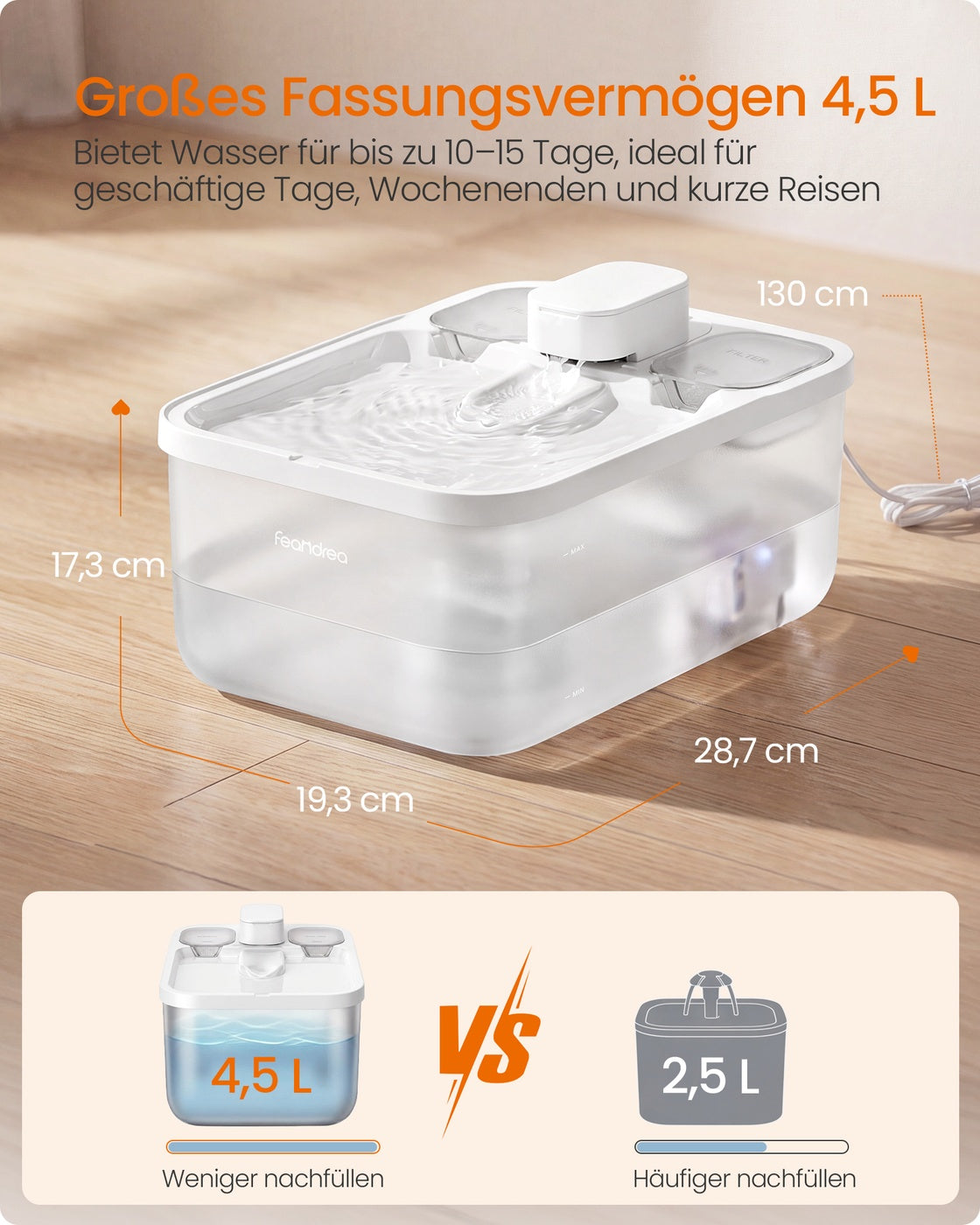 Kattenfontein - 4,5 Liter - Fluisterstil - 3 Filters - Wolkenwit