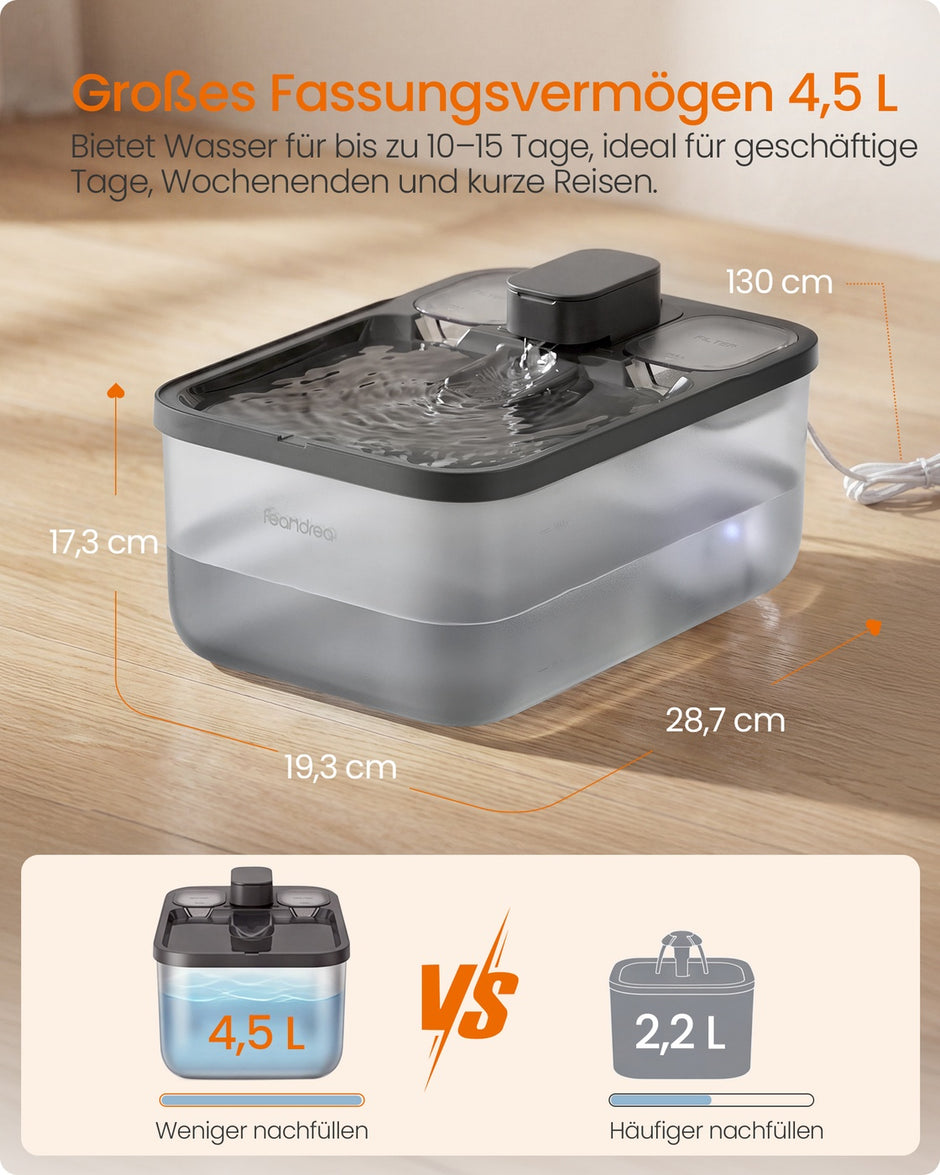 Kattenfontein - 4,5 Liter - Fluisterstil - 12 Filters - Zwart