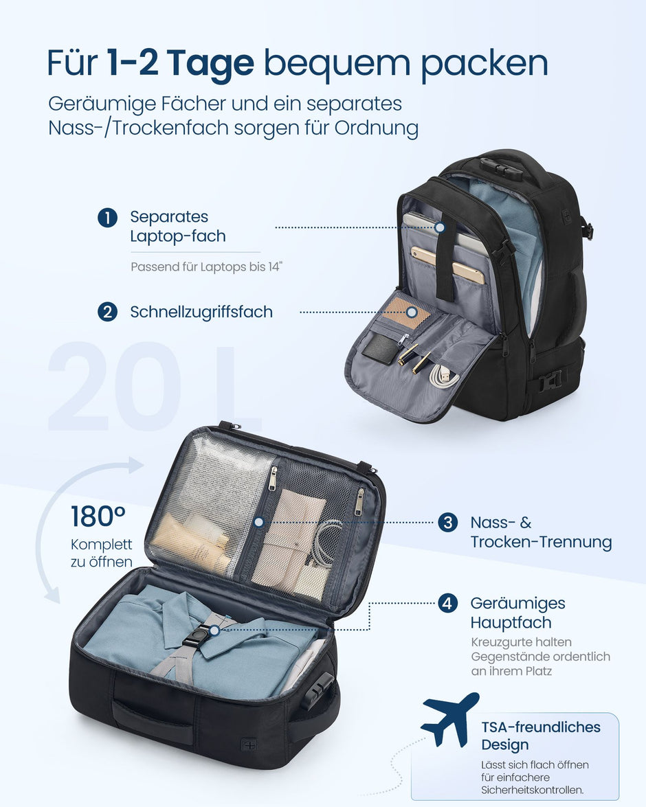 Handbagage Rugzak – 20 L – Laptopvak 14 Inch – Cijferslot – Zwart