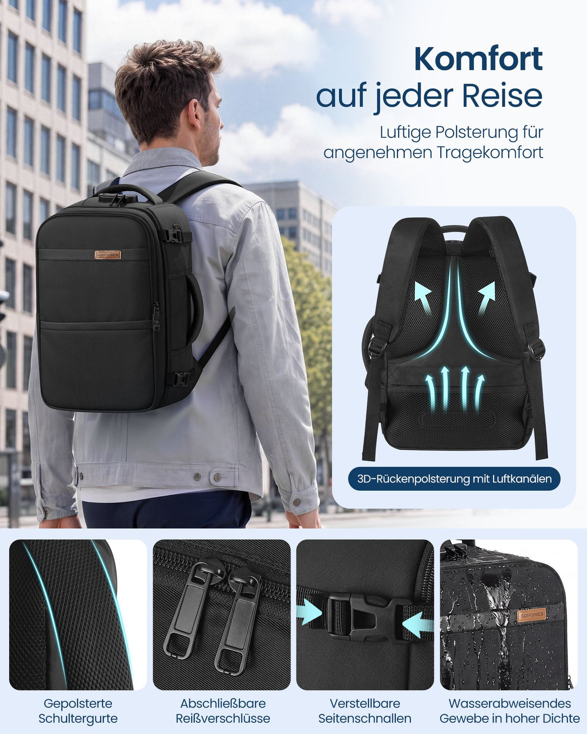 Handbagage Rugzak – 20 L – Laptopvak 14 Inch – Cijferslot – Zwart