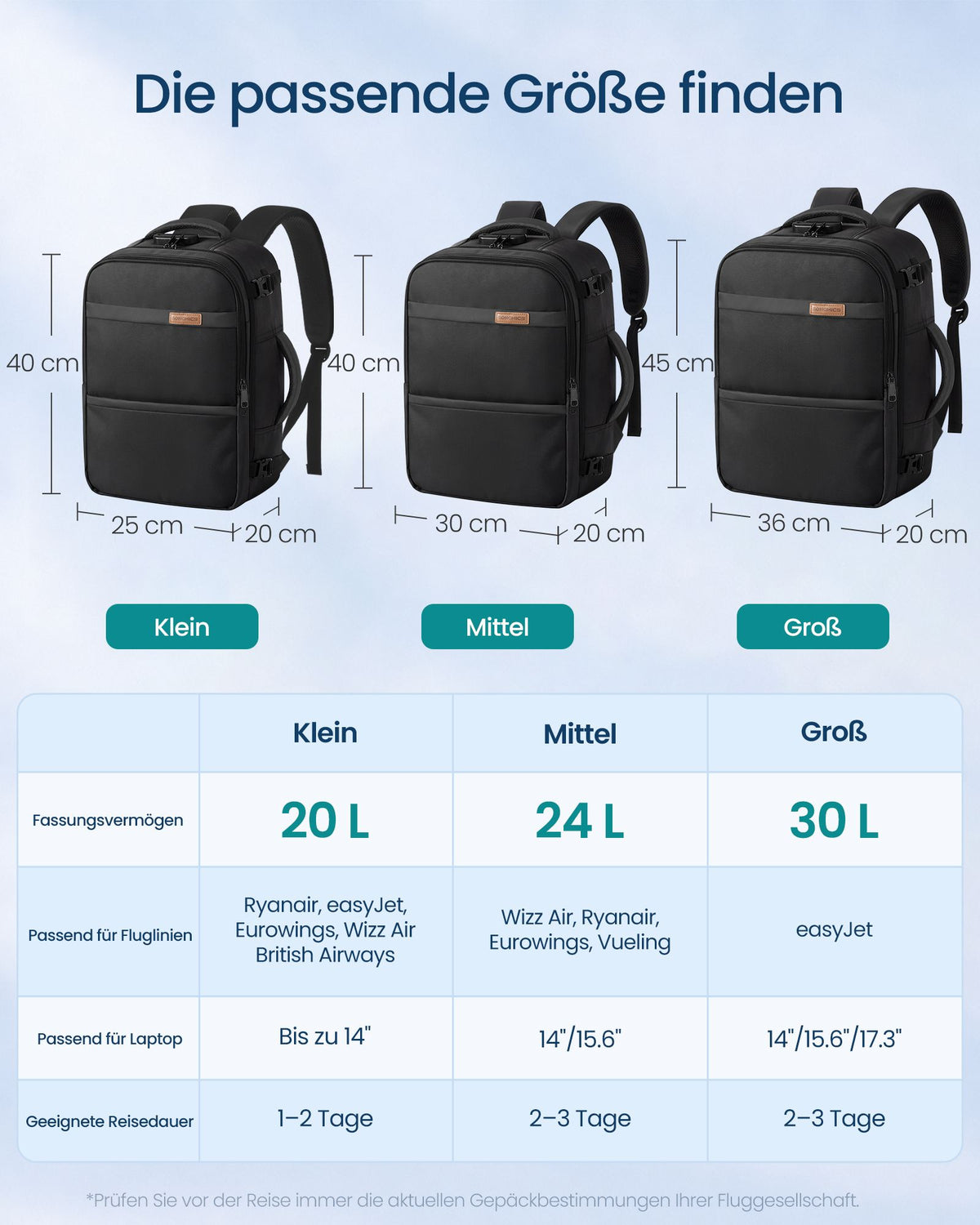 Handbagage Rugzak – 20 L – Laptopvak 14 Inch – Cijferslot – Zwart