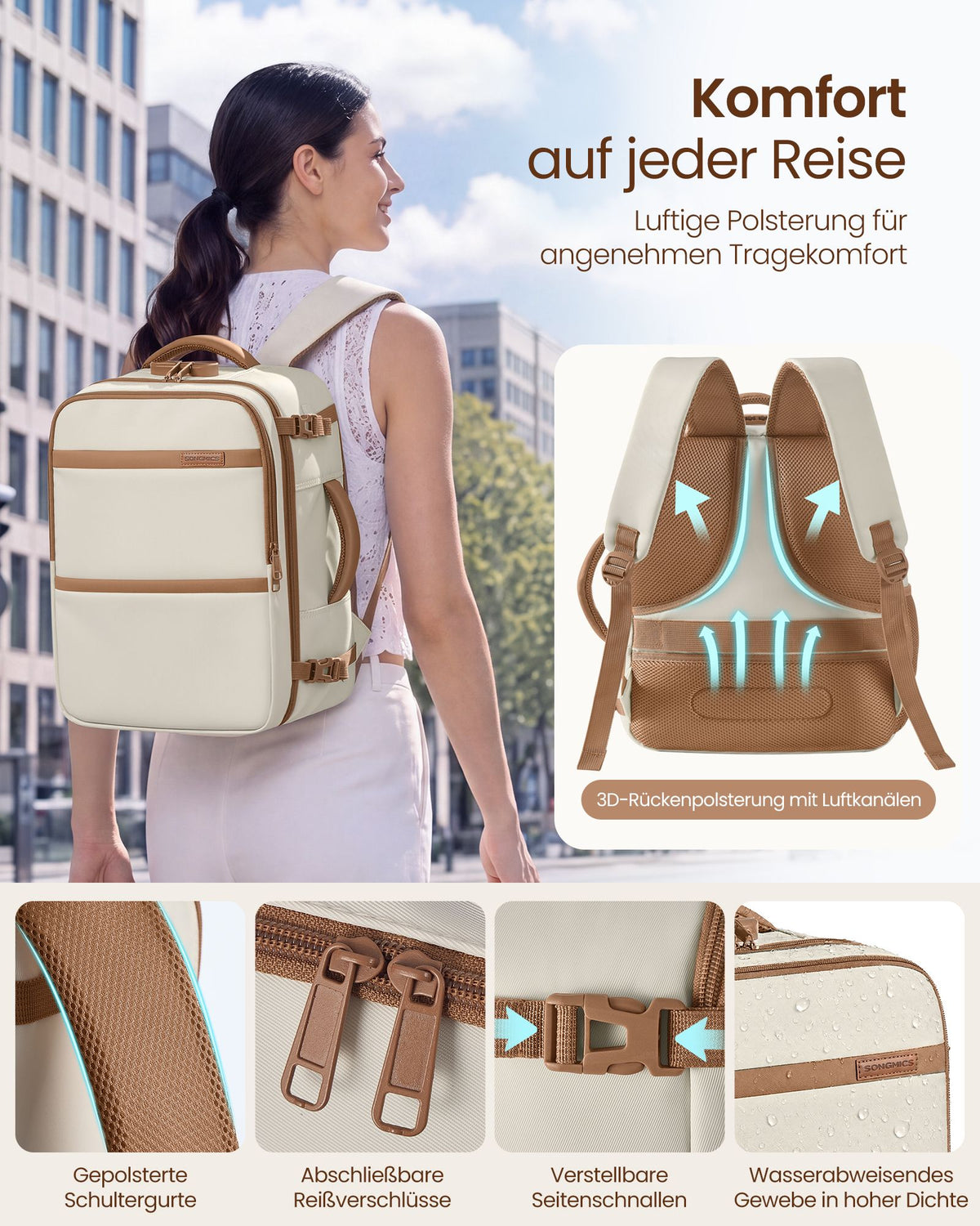 Handbagage Rugzak – 24 L – Laptopvak 17,3 Inch – Cijferslot – Wit
